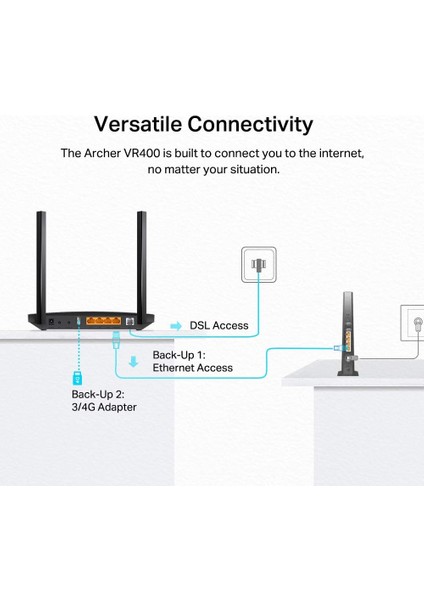 Archer VR400 1200 Mbps Vdsl2 Modem fırsatları