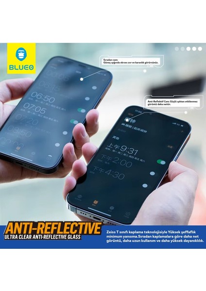 Anti-Reflective iPhone 17 Uyumlu Hizalama Aparatlı Ekrandan Bile Daha Net Cam Ekran Koruyucu