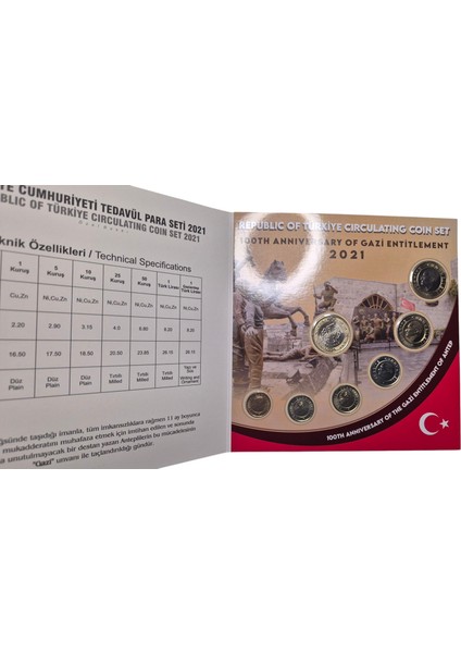 Gaziantep Gazi Ünvanın 100. Yılı 2021 Yılı Çil Para Seti fiyatları