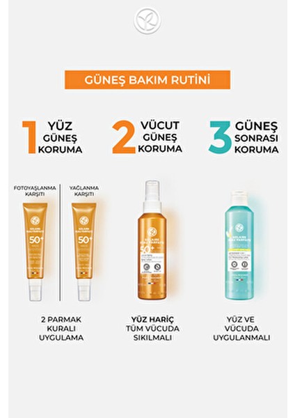 Vücut Güneş Spreyi 50+ SPF Tüm Cilt Tipleri İçin Renksiz Nemlendirici 150 Ml