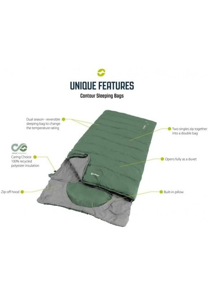 Contour Lux Yazlık & Kışlık Taraflı -19°c Uyku Tulumu Mavi Sol F. modelleri