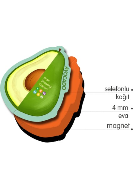 Super Vitamans, Manyetik Eşleştime Oyunu fırsatları