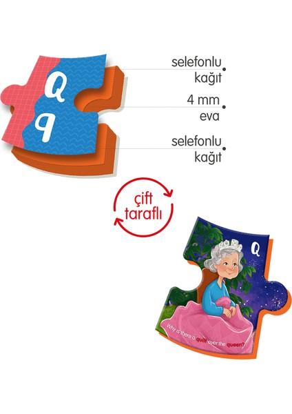 Alphabet Story Puzzle fırsatları
