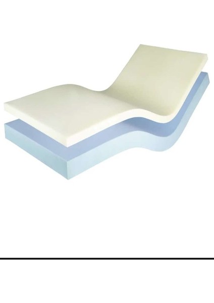 visco 90x190x18 modelleri