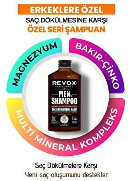 Erkeklere Özel Saç Bakım Şampuanı Dökülme Karşıtı Bitki Özlü 400 ml Tüm Saç Tipleri İçin