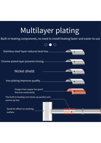 T12 Serisi Lehimleme Demir Uçları 1401 Isıtma Elemanları Lehimleme Istasyonu Değiştirilebilir Aksesuarlar Dıy Araçları (Yurt Dışından) fiyatları