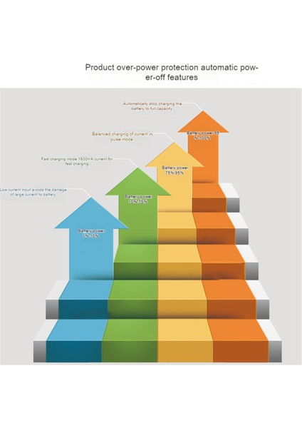 B3 Dengeli Şarj Cihazı Model Uçak Lityum Pil 2S3S7 4V11 1V Model Uçak Uzaktan Kumanda Araba Şarj Cihazı Us-Plug (Yurt Dışından) modelleri