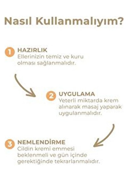 Vanilyalı El Kremi Tüm Ciltler İçin 30 ml Shea Yağı ve Vitamin E İçerir