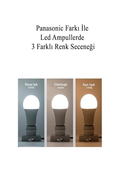 LED E27 14W 1521LM 2700K Lamba Sarı Işık modelleri