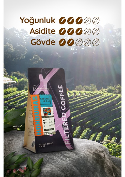 %100 Arabica | Filtre Serisi Öğütülmüş Kahve Seti – 3X250G | Honduras, Guatemala ve Tanzania fırsatları