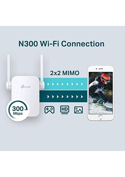 TL-WA855RE, N300 Mbps Wi-Fi Menzil Genişletici, 2 Harici ve 1 Ethernet Bağlantı Noktalı Wi-Fi Güçlendirici/hotspot, Access Point Modu, Tüm Wi-Fi Yönlendiriciler ile Çalışır fiyatları