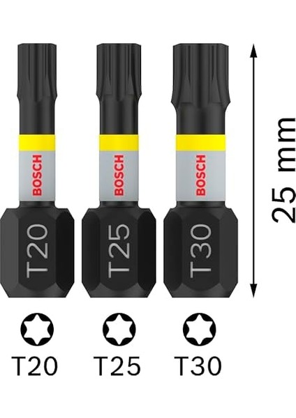 Professional Control Tornavida Ucu T Seti (25 Mm, Altıgen Şaft, Pick And Click, Darbeli Matkap Aksesuarı) fiyatları