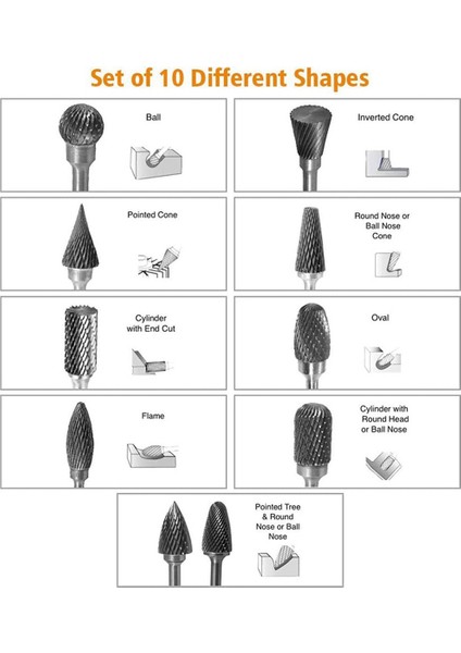 40PC 4 Inç Uzunluğunda Çift Kesilmiş Tungsten Katı Karbür Döner Çapak Seti 1/8 Inç (3mm) Shank Bükülme Matkap Ucu Döner Aletler (Yurt Dışından) modelleri
