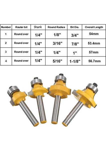 8pcs 1/4 Inç Şafak Yönlendirici Bitleri Üzerinde Köşe Yuvarlama Kenar Oluşturan Kenar Seti (Yurt Dışından) fırsatları