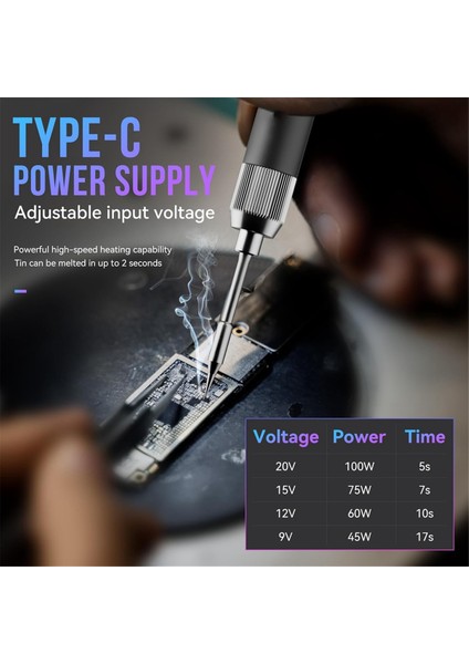 100W Yüksek Güçlü Mini Lehimleme Demir USB Lehimleme Demir Lehimleme Demir Doğru 60-450 ° C Kaynak Kalemi 2s Hızlı Isıtma (Yurt Dışından) fiyatları