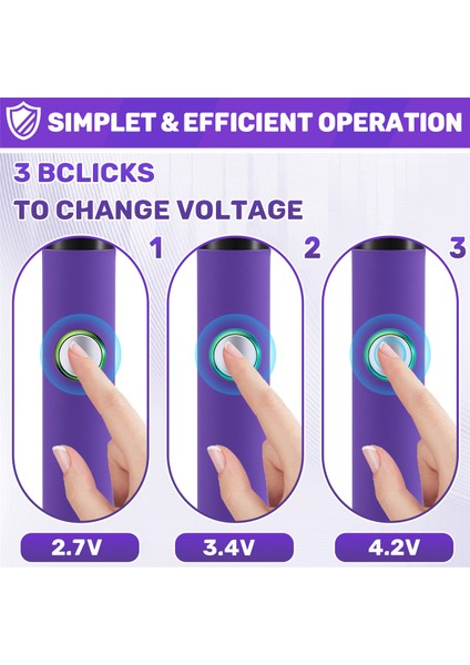 510 Iplik Mini Lehimleme Demir Kiti 3 Şaraplı Ayarlanabilir Voltaj Havalandırma Demir Ipucu 650MAH USB Şarj Edilebilir Menekşe (Yurt Dışından) indirimleri