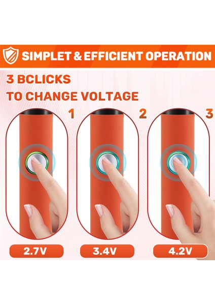 510 Iplik Mini Lehimleme Demir Kiti 3 Şaraplı Ayarlanabilir Voltaj Havalandırma Demir Ipucu 650MAH USB Şarj Edilebilir Turuncu (Yurt Dışından) indirimleri