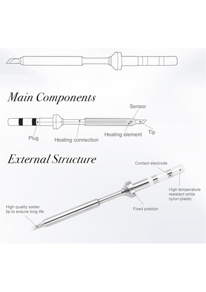 Pinecil TS100 Için Mini Taşınabilir Mikro Tipi Lehim Istasyonu Aracı (Yurt Dışından) fiyatları