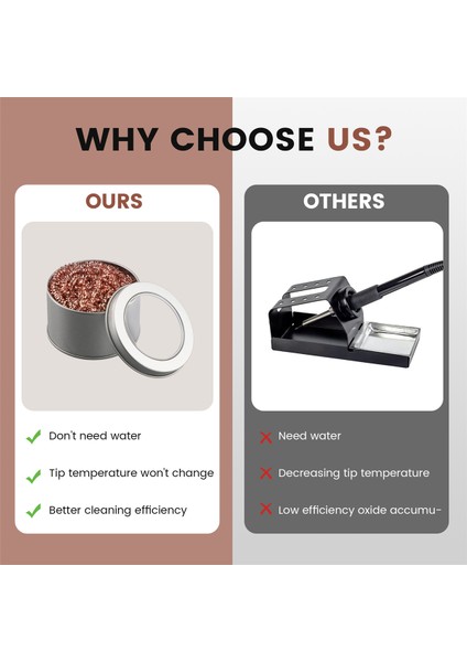 10X Lehimleme Uç Temizleyicileri Desoldering Temizleme Topu Kaynak Havalandırma Demir Kafes Filtresi Metal Kuşkusuz Kutu Kutu (Yurt Dışından) indirimleri