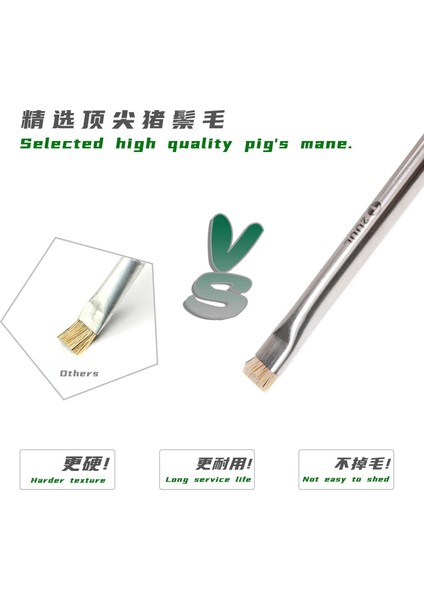 CL11 Çift Başlıklı Pcb Anakart Temizlik Için Kıl Fırça fırsatları