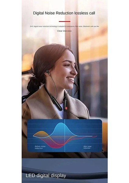 A15 Boyuna Asmalı Spor Bluetooth Kulaklık Şarj Göstergeli Sd Kart Girişi 200 Saat Müzik Dinleme