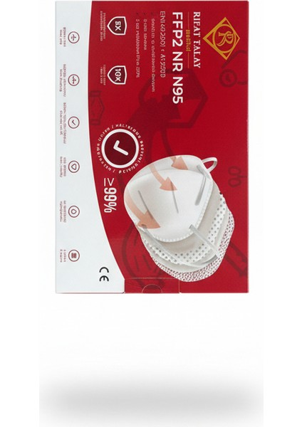 Fffp2 Nr N95 Maske