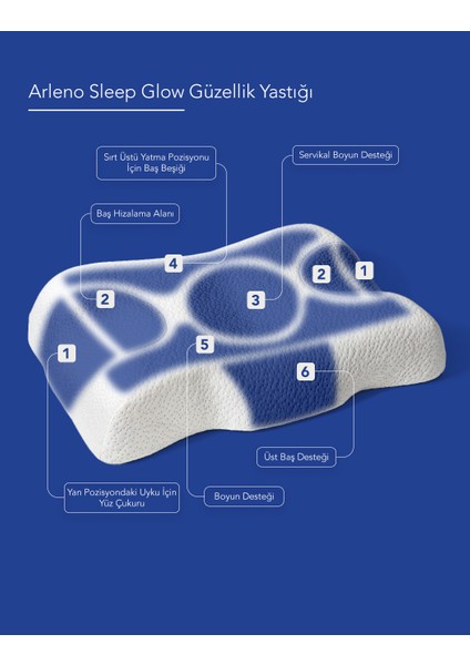 Glow Güzellik Yastığı (2 Adet) - Arlenosleep modelleri