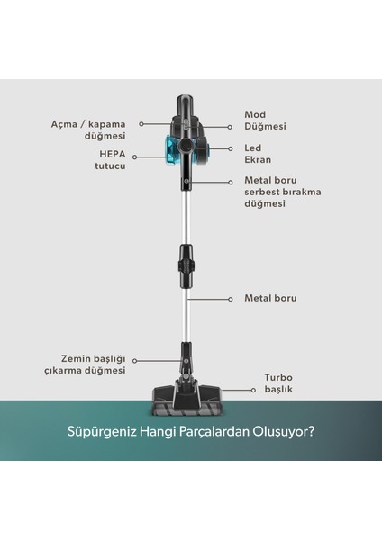 Dustrider 1264H Şarjlı Başlıklı Dikey Süpürge Siyah fiyatları
