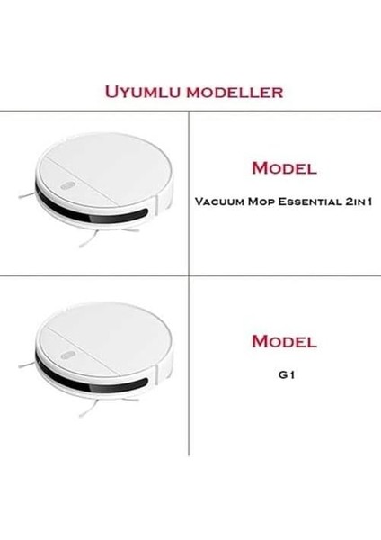 Ana Fırça Mi Vacuum Mop 2 In 1 ile Uyumlu-Model (G1 / Mjstg1) 1 Adet Ana Fırça modelleri
