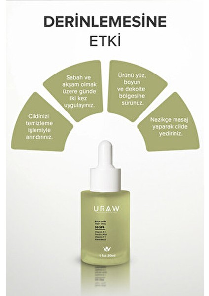 Face Milk Yenileyici Cilt Bakım Serumu İnce Çizgileri Giderir 30 ml Tüm Cilt Tipleri İçin