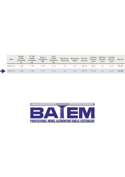 Dört Kırmalı Akrobat Merdiven 4x4 Basamaklı 4.75 Metre indirimleri