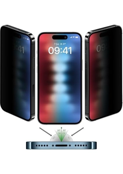 Labs 15 ile Uyumlu 5d Privacy Hayalet Ekran modelleri