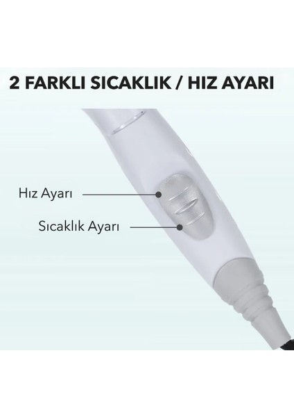 Katlanabilir Başlıklı Saç Kurutma Makinesi