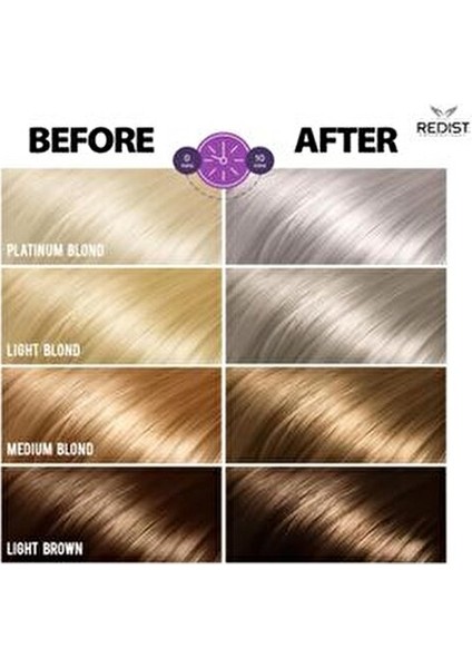 Silver Mor Şampuan Hacim Verici Sülfatsız Formül 500 ml Tüm Saçlar İçin