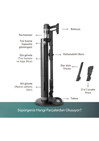 Dustrider Pro 1270H Toz Istasyonlu Ergonomik Dikey Süpürge Siyah