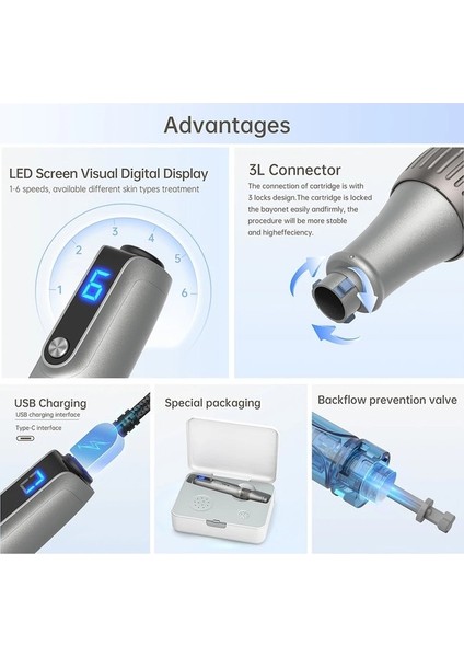 10 Adet 36 Pins Son Dr Kalem M8S Kablosuz Derma Kalem Elektrikli Microneedle Derma Damga Cilt Bakımı Güzellik Makinesi Anti-Geri Akış Iğne Kartuşları (Yurt Dışından) fırsatları
