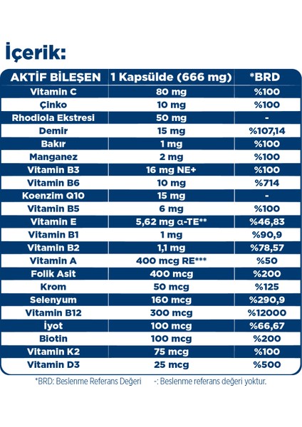 Multidaily (Multivitamin&enerji) + Immukid (Bağışıklık) – Aile Paketi fiyatları