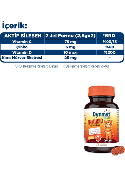 Multidaily (Multivitamin&enerji) + Immukid (Bağışıklık) – Aile Paketi indirimleri