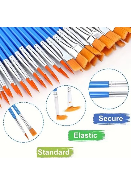Düz ve Yuvarlak Fırça Seti, Akrilik, Sulu Boya, Yağlı Boya, Dıy Çizim, Seramik, Resim Fırça-10 Adet modelleri