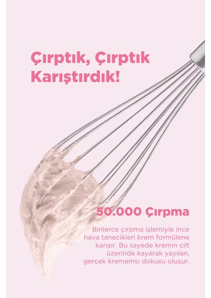 Peach Soda Whipping Cream Cleanser 100ML - Şeftali Ekstreli Gözenek Arındırıcı Yoğun Köpük Temizleyici