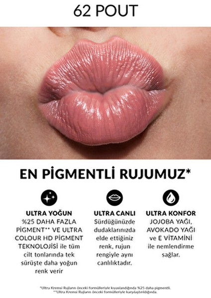 Ultra Kremsi Ruj Pout Nemlendirici Etkiyle Renkli Stick 4 g Güneş Koruması SPF 15 fırsatları