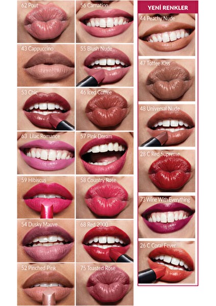 Ultra Kremsi Ruj Pout Nemlendirici Etkiyle Renkli Stick 4 g Güneş Koruması SPF 15