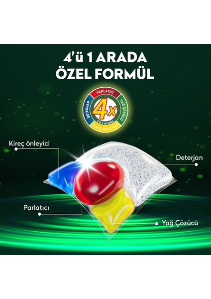 4 Etkili Bulaşık Makinesi Kapsül Deterjanı 2 x 56 Adet - 112 Yıkama modelleri