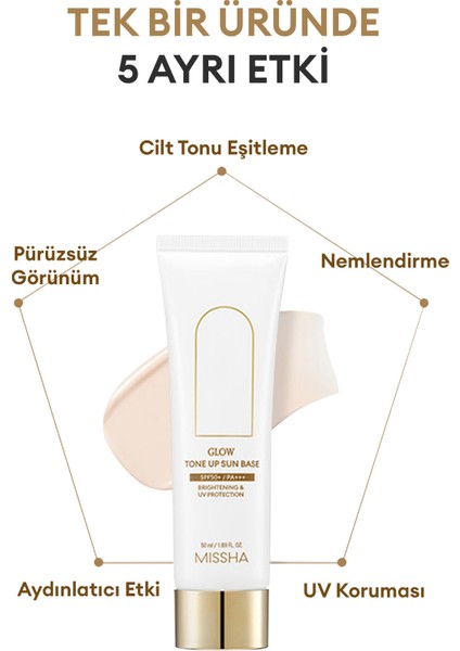 Pürüzsüz, Aydınlık ve Işıltılı Görünüm Sunan Makyaj Bazı 50ml Glow Tone Up Sun Base SPF50+/PA++++
