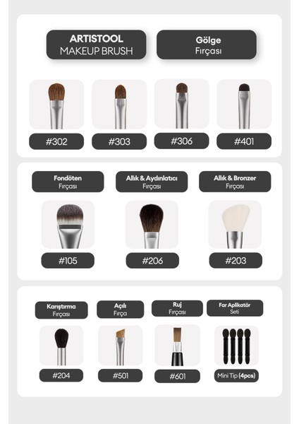 Çift Taraflı Mini Sünger Aplikatör (4adet) Artistool Shadow Mini Tip (4pcs)