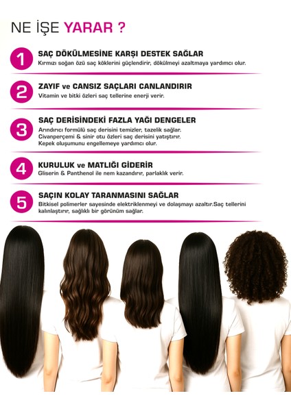 Kırmızı Soğan Özlü Saç Dökülme ve Kepek Karşıtı Şampuan - 400 ml | Saç Uzamasını Destekler indirimleri