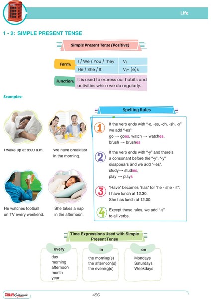 6. Sınıf Tüm Dersler Konu Anlatımlı modelleri