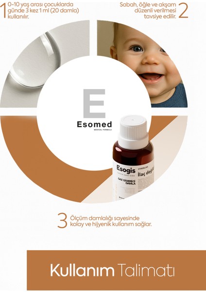 Esogis Bebekler Için Gaz Damlası-yenidoğan-bitkisel,kolik Ve Uyku Düzenleyici Bebek Damlası indirimleri