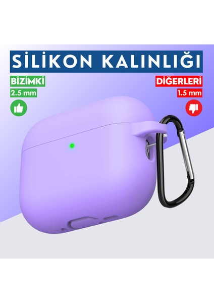 Pro 3. Nesil Uyumlu Lila Premium Silikon High Quality Kulaklık Kılıfı (2.5 MM KALINLIK)