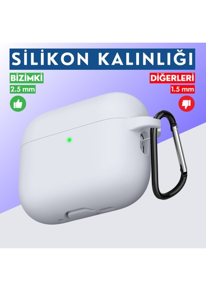 Pro 3. Nesil Uyumlu Açık Gri Premium Silikon High Quality Kulaklık Kılıfı (2.5 MM KALINLIK)
